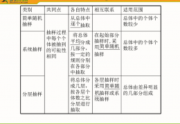 英文名测试与吉凶解读