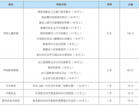 紫紫名字的寓意与含义解读