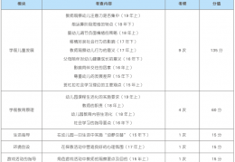 紫紫名字的寓意与含义解读